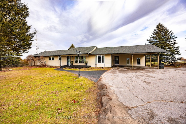 14201 Mclaughlin Rd, Scugog, Ontario, Blackstock