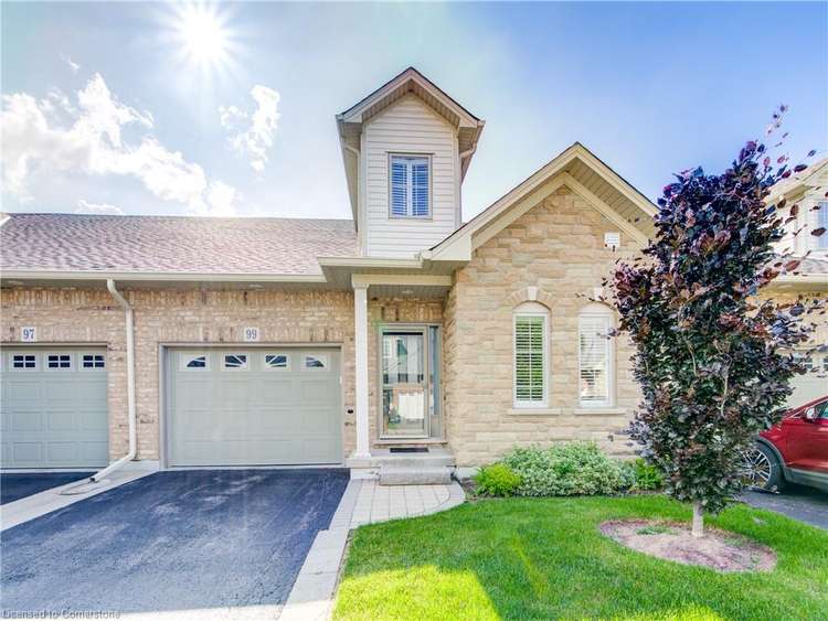 99 Oakhampton Trail, Hamilton, ON, Twenty Place