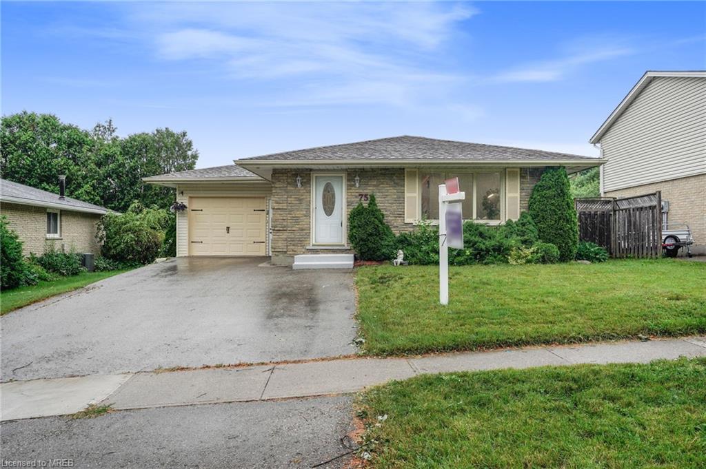 751 Boyle Drive, Woodstock, ON, 