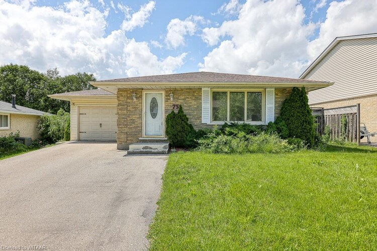 751 Boyle Drive, Woodstock, ON, 