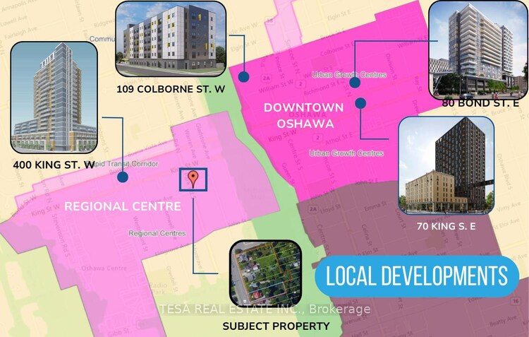 55 Park Road S, Oshawa, ON, Vanier