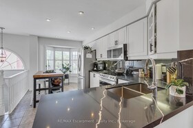 3480 Upper Middle Road, Halton, ON , MLS #W12127094 , Image - 1