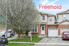 608 Brandenburg Boulevard, Waterloo, ON , MLS #40725090 , Image - 1