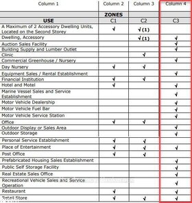 39 Pine Valley Road, Muskoka, ON , MLS #X12213173 , Image - 1