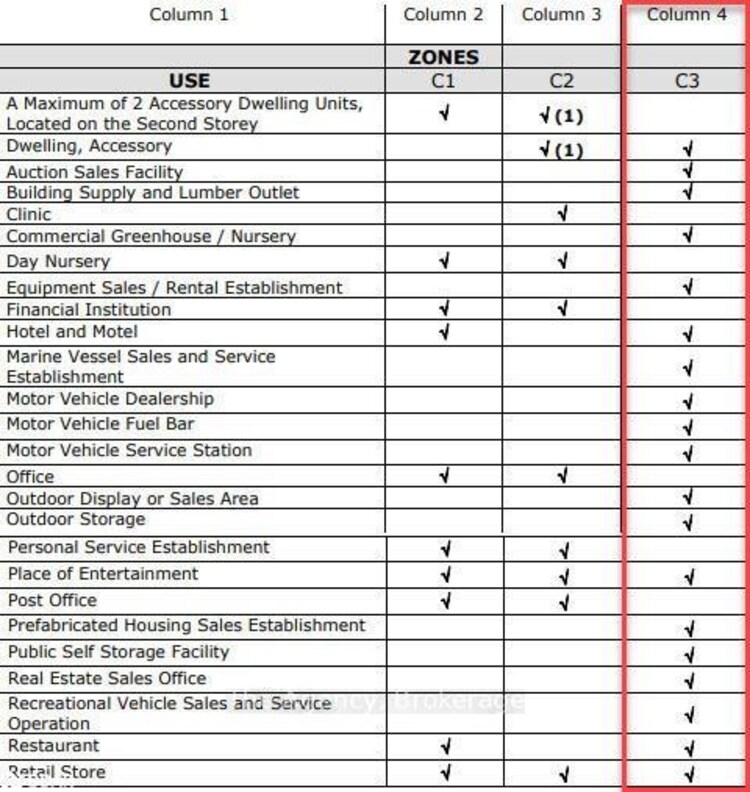 39 Pine Valley Road, Georgian Bay, ON, 