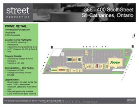 400 Scott Street, Niagara, ON , MLS #X12210017 , Image - 1