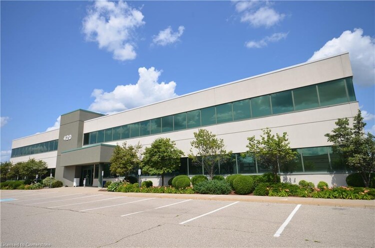 420 Sheldon Drive, Cambridge, ON, 