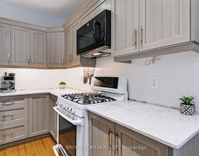 22-244 Dundas Street, Brant, ON , MLS #X13566670 , Image - 1
