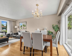 793 Netherton Crescent, Peel, ON , MLS #W13550396 , Image - 1