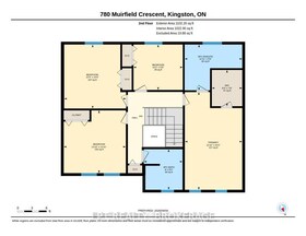 780 Muirfield Crescent, Frontenac, ON , MLS #X13762230 , Image - 1