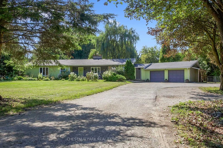 16680 York Durham Line, Whitchurch-Stouffville, Ontario, Rural Whitchurch-Stouffville